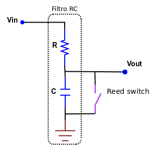 Elektrisch