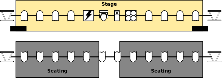 Éléments de lumière