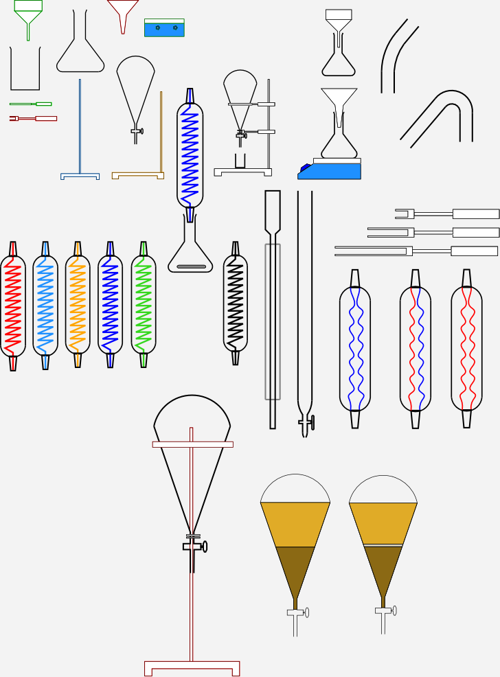 Chemistry Lab